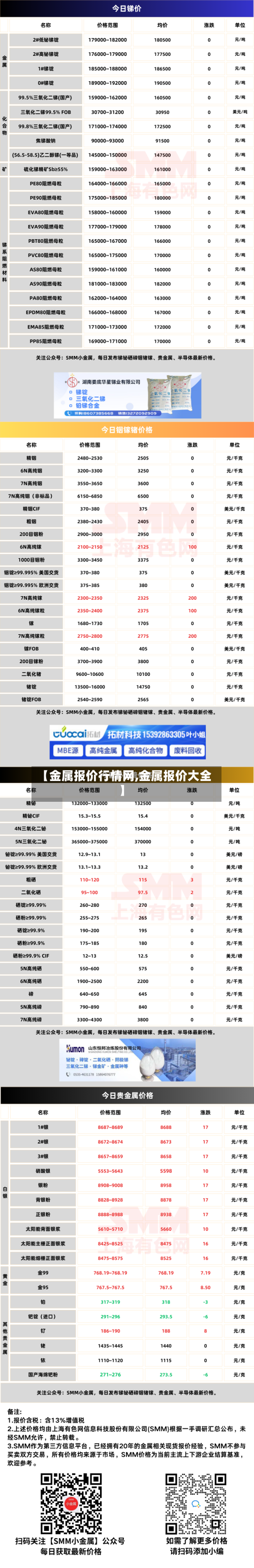 【金属报价行情网,金属报价大全】-第1张图片
