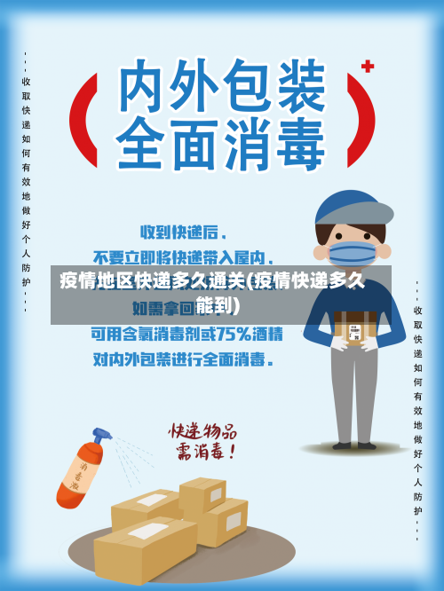 疫情地区快递多久通关(疫情快递多久能到)-第1张图片