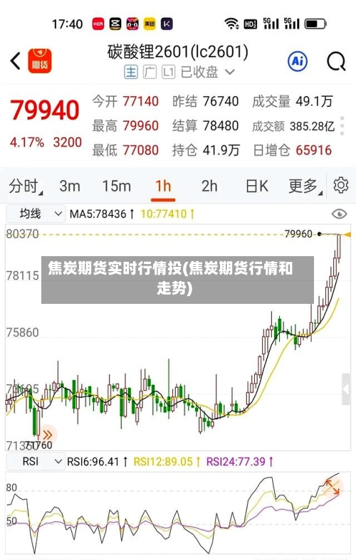 焦炭期货实时行情投(焦炭期货行情和走势)-第1张图片