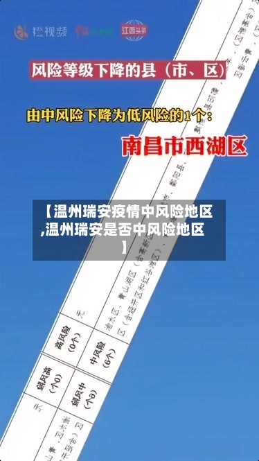 【温州瑞安疫情中风险地区,温州瑞安是否中风险地区】-第2张图片