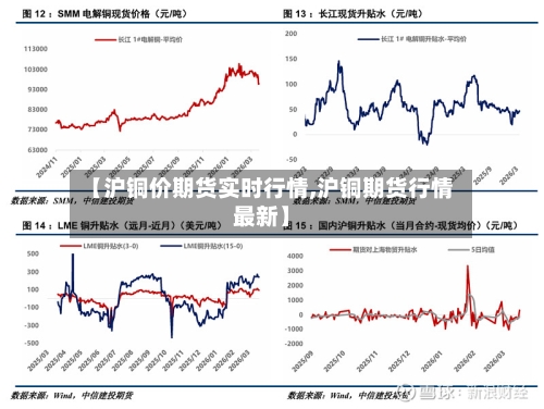 【沪铜价期货实时行情,沪铜期货行情最新】-第3张图片