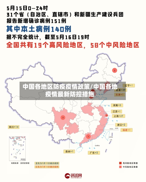 中国各地区防疫疫情政策/中国各地疫情最新防控措施-第1张图片