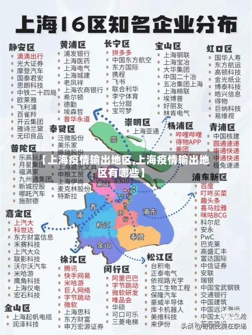 【上海疫情输出地区,上海疫情输出地区有哪些】-第2张图片