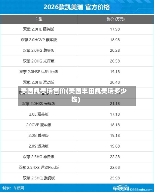 美国凯美瑞售价(美国丰田凯美瑞多少钱)-第3张图片