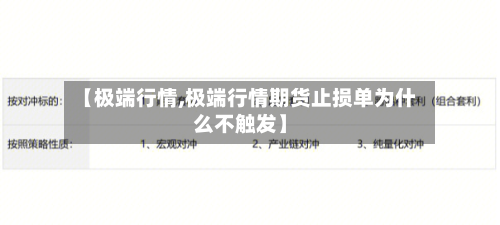 【极端行情,极端行情期货止损单为什么不触发】-第1张图片