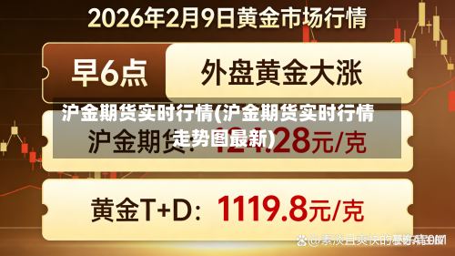 沪金期货实时行情(沪金期货实时行情走势图最新)-第3张图片
