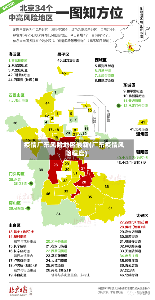 疫情广东风险地区最新(广东疫情风险程度)-第3张图片