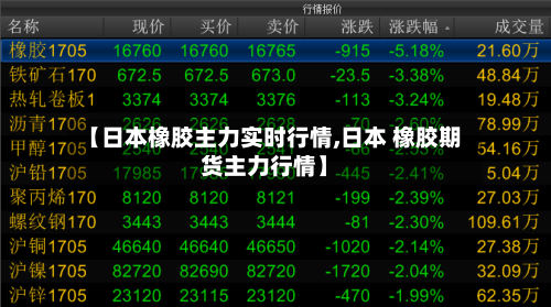 【日本橡胶主力实时行情,日本 橡胶期货主力行情】-第1张图片
