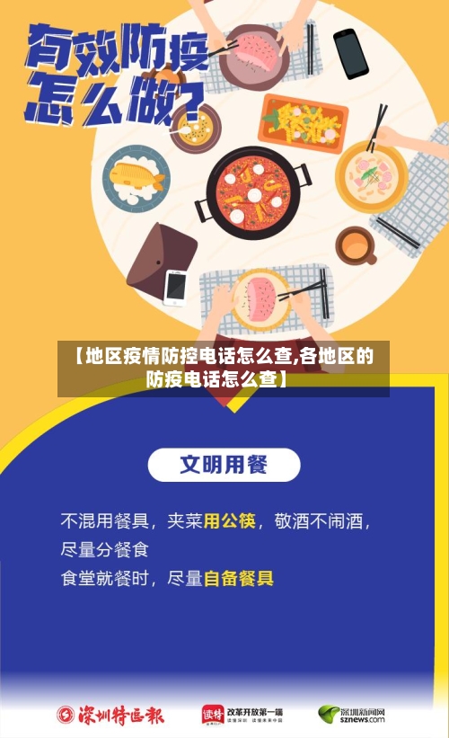 【地区疫情防控电话怎么查,各地区的防疫电话怎么查】-第2张图片