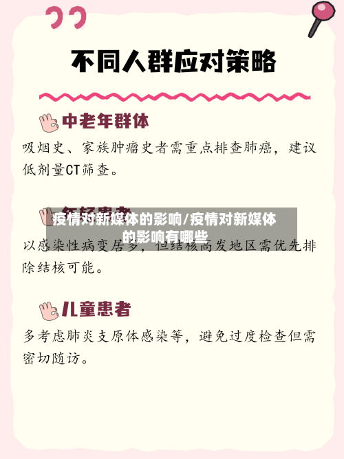 疫情对新媒体的影响/疫情对新媒体的影响有哪些-第3张图片