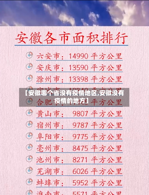 【安徽哪个省没有疫情地区,安徽没有疫情的地方】-第2张图片