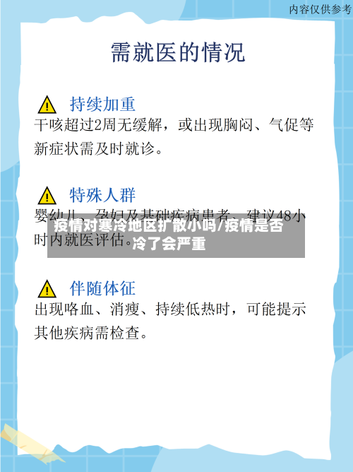疫情对寒冷地区扩散小吗/疫情是否冷了会严重-第1张图片