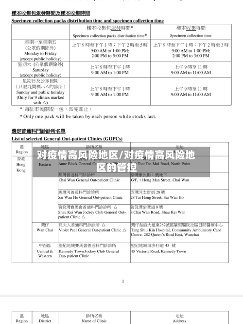 对疫情高风险地区/对疫情高风险地区的管控-第1张图片