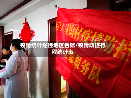 疫情统计途径地区台账/疫情防控行程统计表-第3张图片