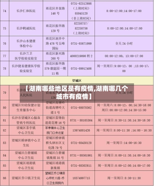 【湖南哪些地区是有疫情,湖南哪几个城市有疫情】-第2张图片