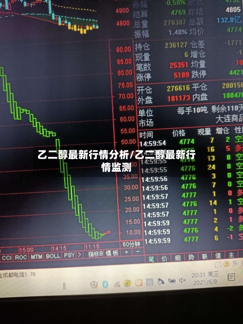 乙二醇最新行情分析/乙二醇最新行情监测-第2张图片