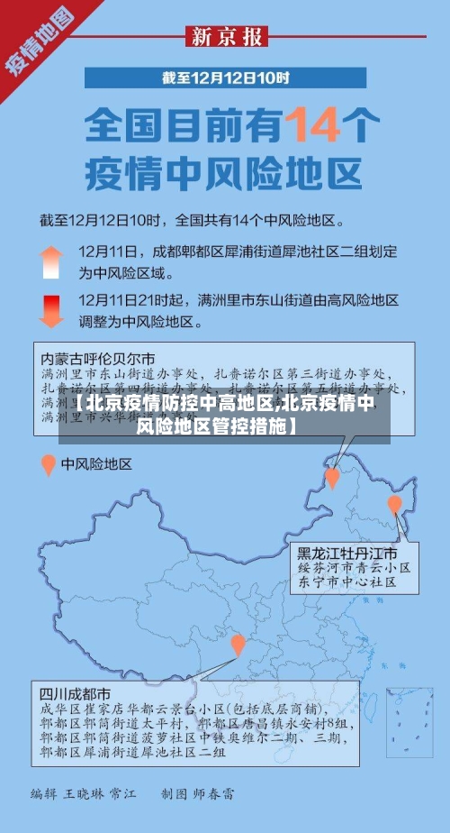 【北京疫情防控中高地区,北京疫情中风险地区管控措施】-第2张图片