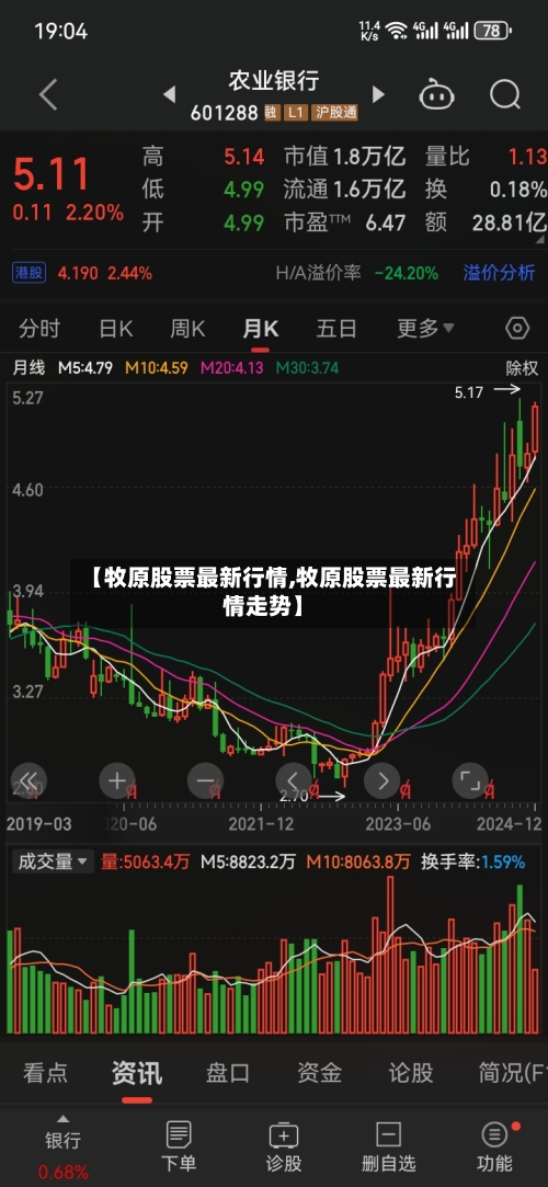 【牧原股票最新行情,牧原股票最新行情走势】-第2张图片