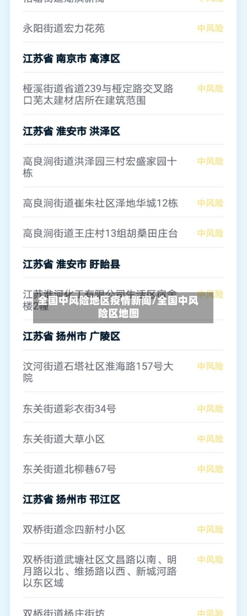 全国中风险地区疫情新闻/全国中风险区地图-第2张图片