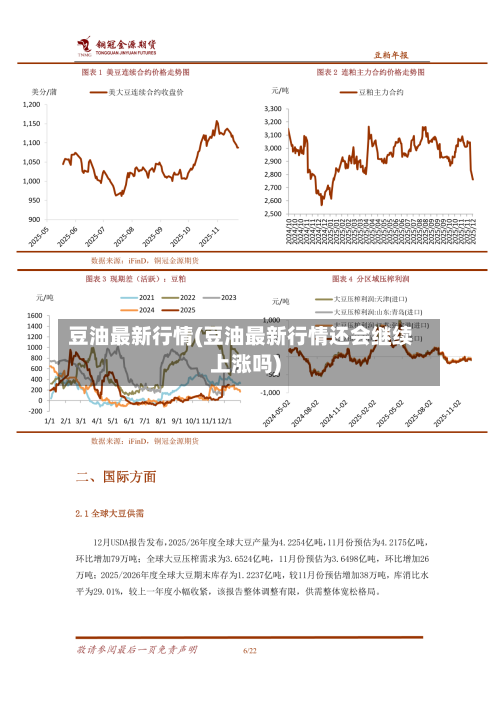 豆油最新行情(豆油最新行情还会继续上涨吗)-第1张图片