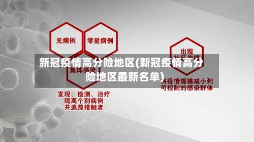 新冠疫情高分险地区(新冠疫情高分险地区最新名单)-第2张图片