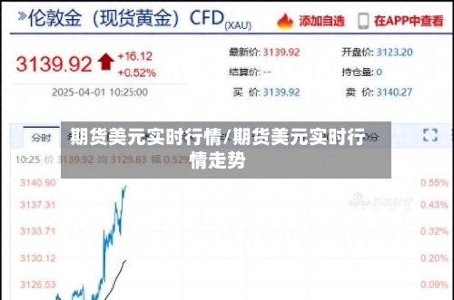 期货美元实时行情/期货美元实时行情走势-第2张图片