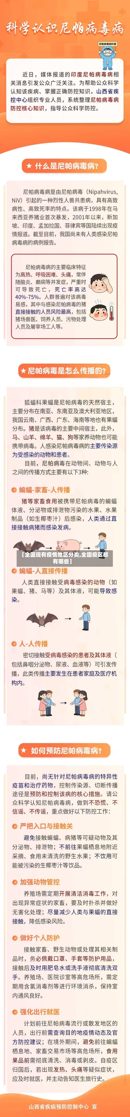 【全国现有疫情地区分类,全国疫区都有哪些】-第2张图片