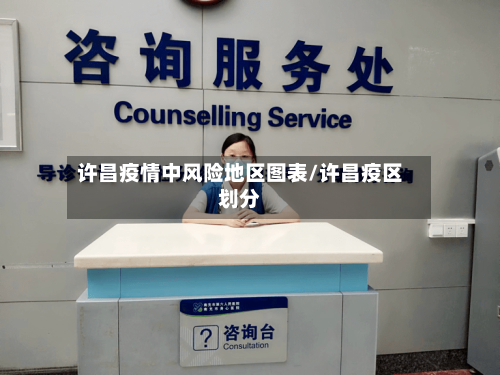 许昌疫情中风险地区图表/许昌疫区划分-第2张图片