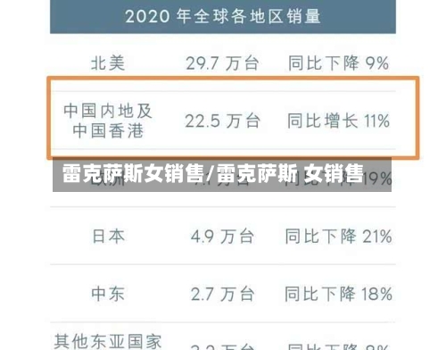 雷克萨斯女销售/雷克萨斯 女销售-第1张图片