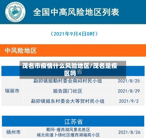 茂名市疫情什么风险地区/茂名是疫区吗-第1张图片