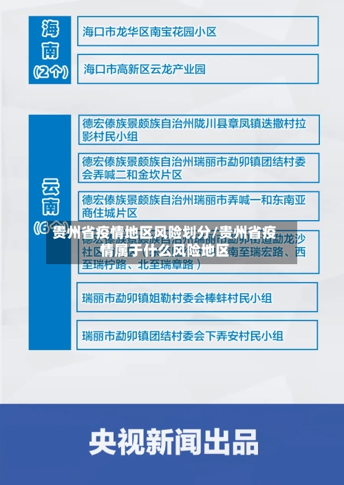 贵州省疫情地区风险划分/贵州省疫情属于什么风险地区-第2张图片