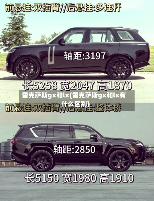 雷克萨斯gx和lx(雷克萨斯gx和lx有什么区别)-第1张图片