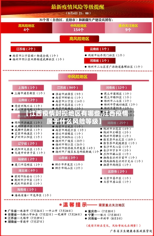 【江西疫情封控地区有哪些,江西疫情属于什么风险等级】-第1张图片