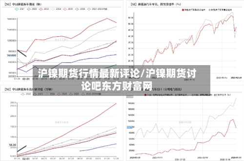 沪镍期货行情最新评论/沪镍期货讨论吧东方财富网-第1张图片