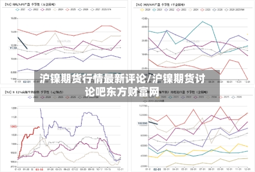 沪镍期货行情最新评论/沪镍期货讨论吧东方财富网-第3张图片