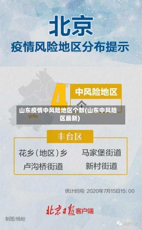 山东疫情中风险地区个数(山东中风险区最新)-第1张图片