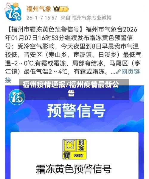 福州疫情通报/福州疫情最新公告-第3张图片