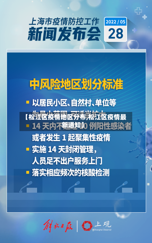 【松江区疫情地区分布,松江区疫情最新通知】-第2张图片