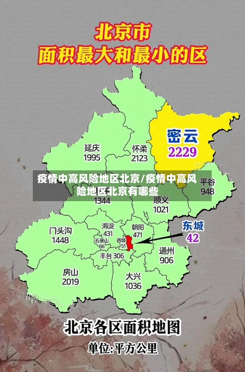 疫情中高风险地区北京/疫情中高风险地区北京有哪些-第1张图片