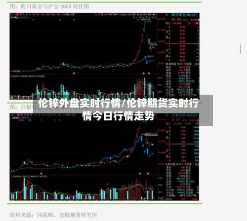 伦锌外盘实时行情/伦锌期货实时行情今日行情走势-第1张图片