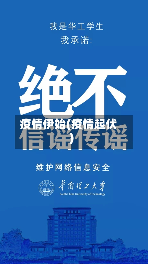 疫情伊始(疫情起伏)-第1张图片