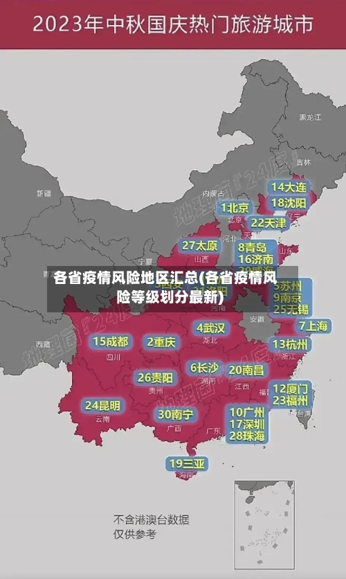各省疫情风险地区汇总(各省疫情风险等级划分最新)-第1张图片