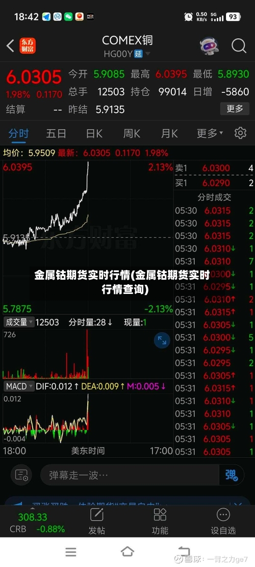 金属钴期货实时行情(金属钴期货实时行情查询)-第1张图片