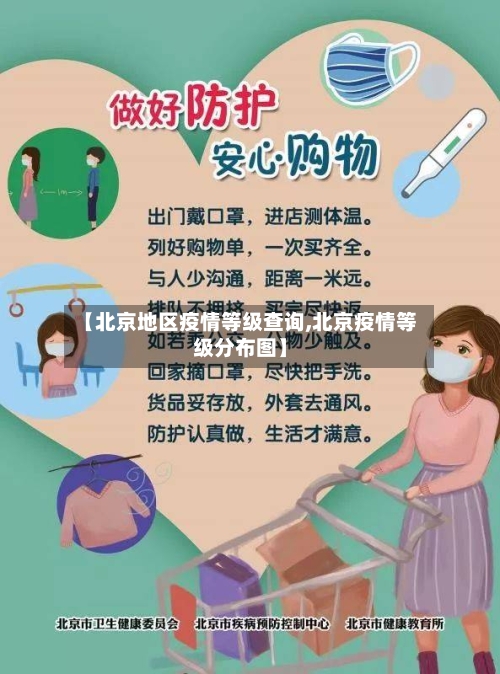 【北京地区疫情等级查询,北京疫情等级分布图】-第3张图片