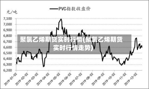 聚氯乙烯期货实时行情(聚氯乙烯期货实时行情走势)-第2张图片