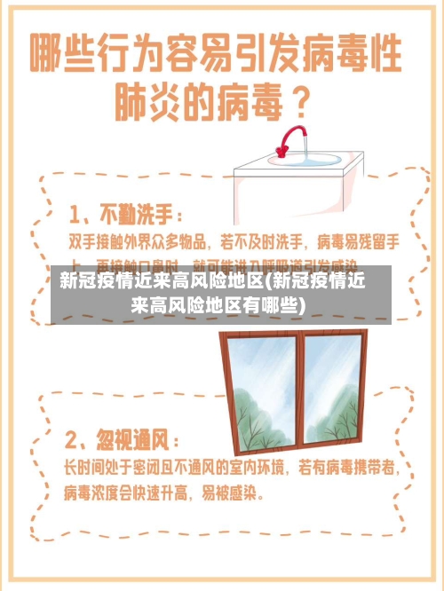 新冠疫情近来高风险地区(新冠疫情近来高风险地区有哪些)-第3张图片