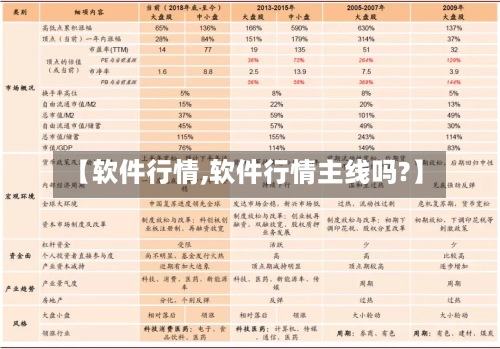 【软件行情,软件行情主线吗?】-第1张图片