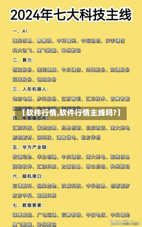 【软件行情,软件行情主线吗?】-第2张图片