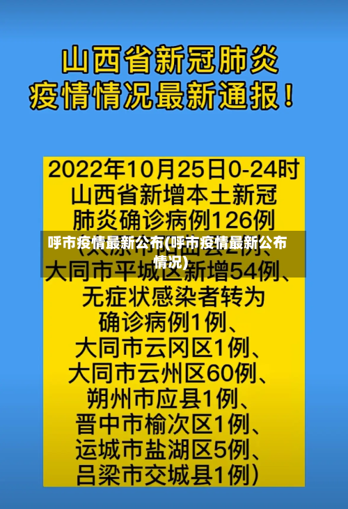 呼市疫情最新公布(呼市疫情最新公布情况)-第2张图片