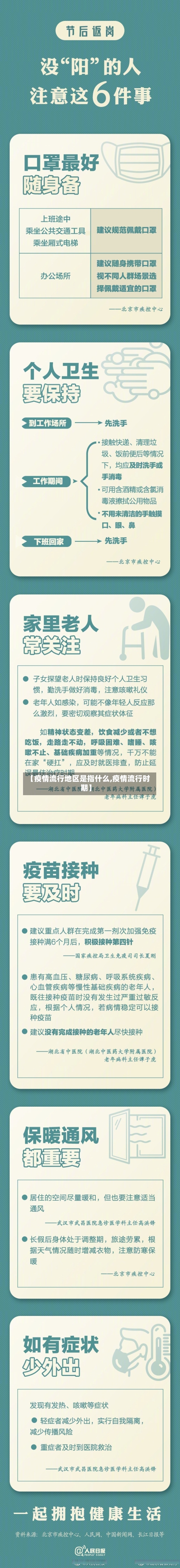 【疫情流行地区是指什么,疫情流行时期】-第1张图片